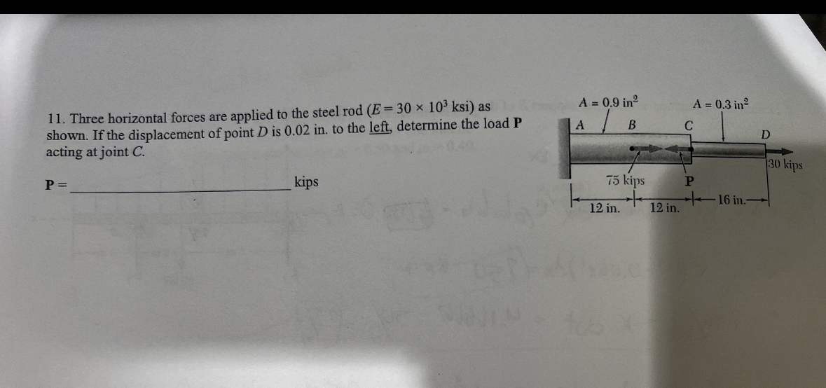 Three horizontal forces are applied to the steel