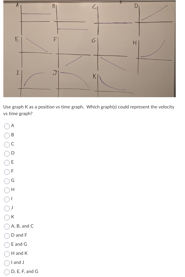 Use graph K as a position vs time graph. Which