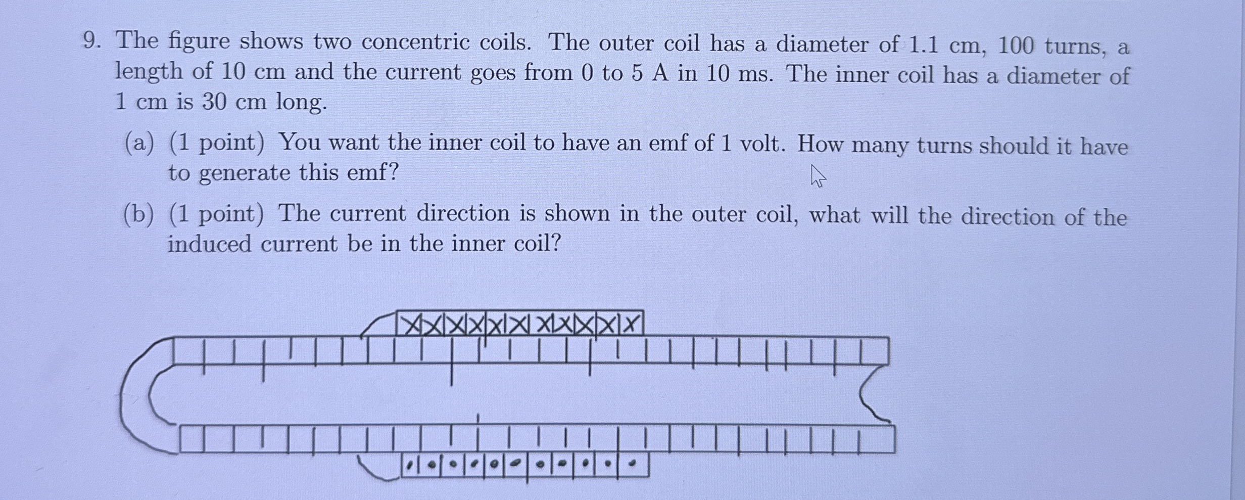 The figure shows two concentric coils. The outer