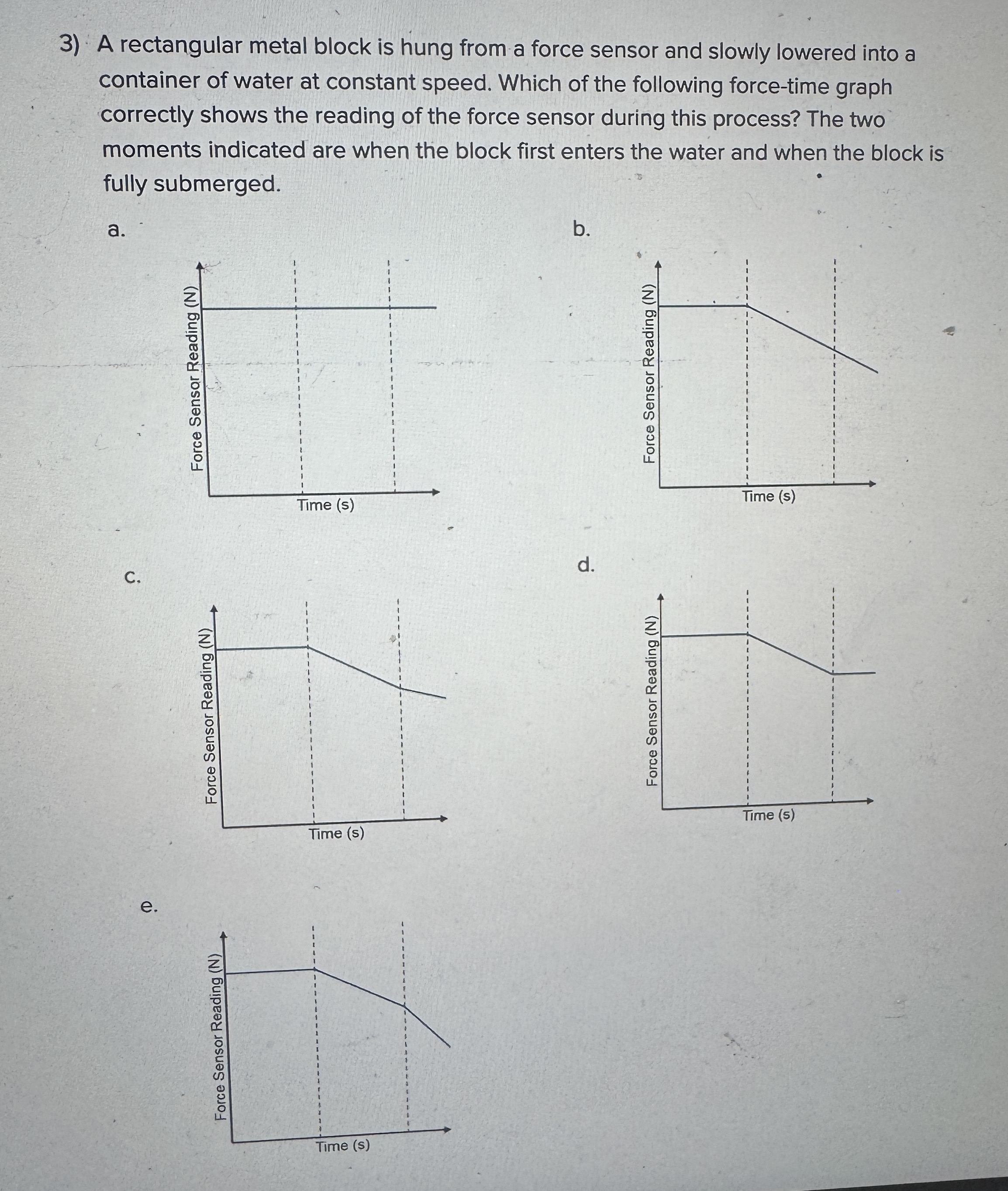 A rectangular metal block is hung from a force