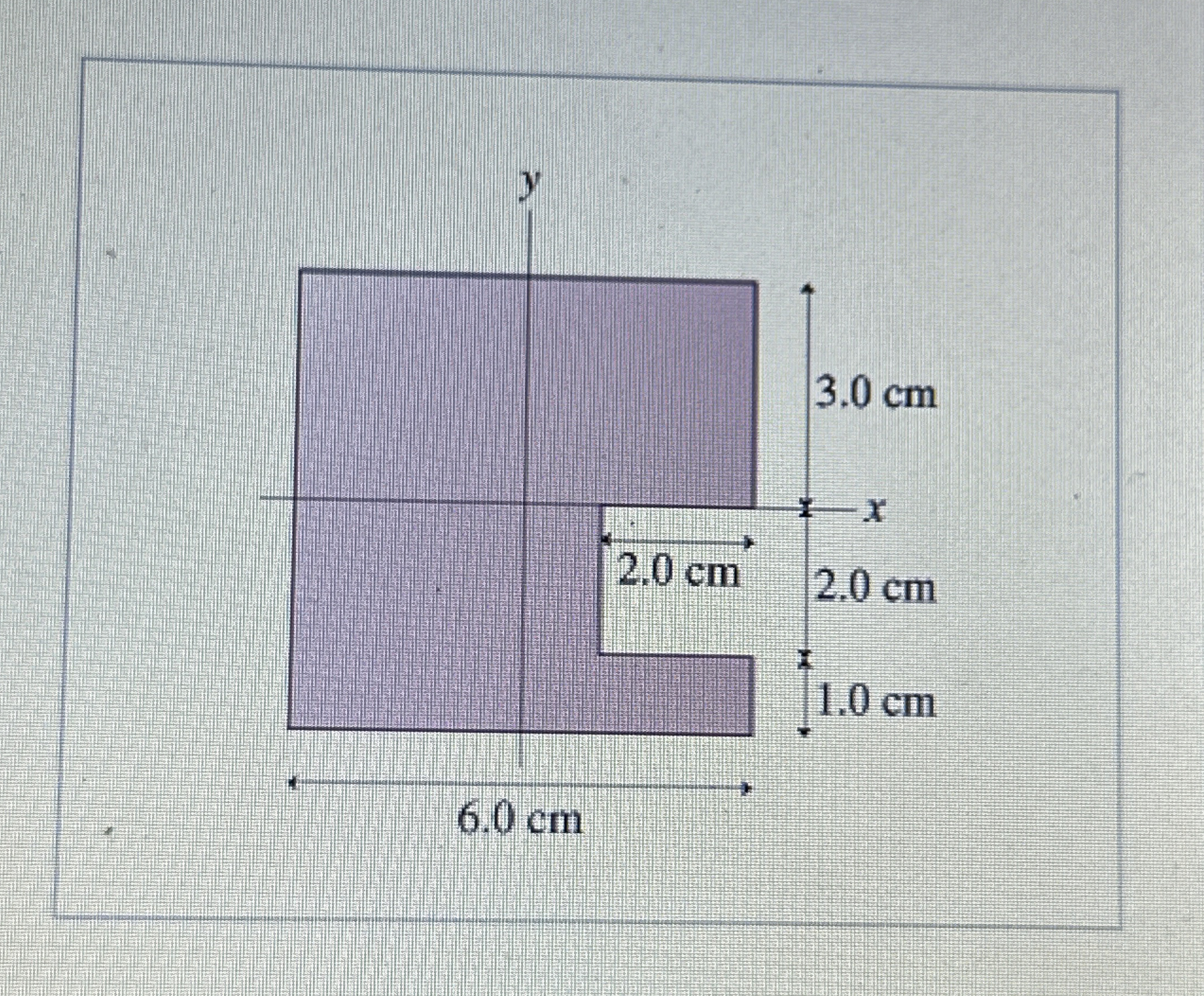 What is the y - coordinates of the center of mass