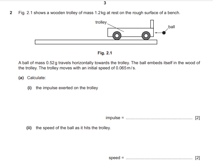 2 Fig. 2 . 1 shows a wooden trolley of mass 1 . 2