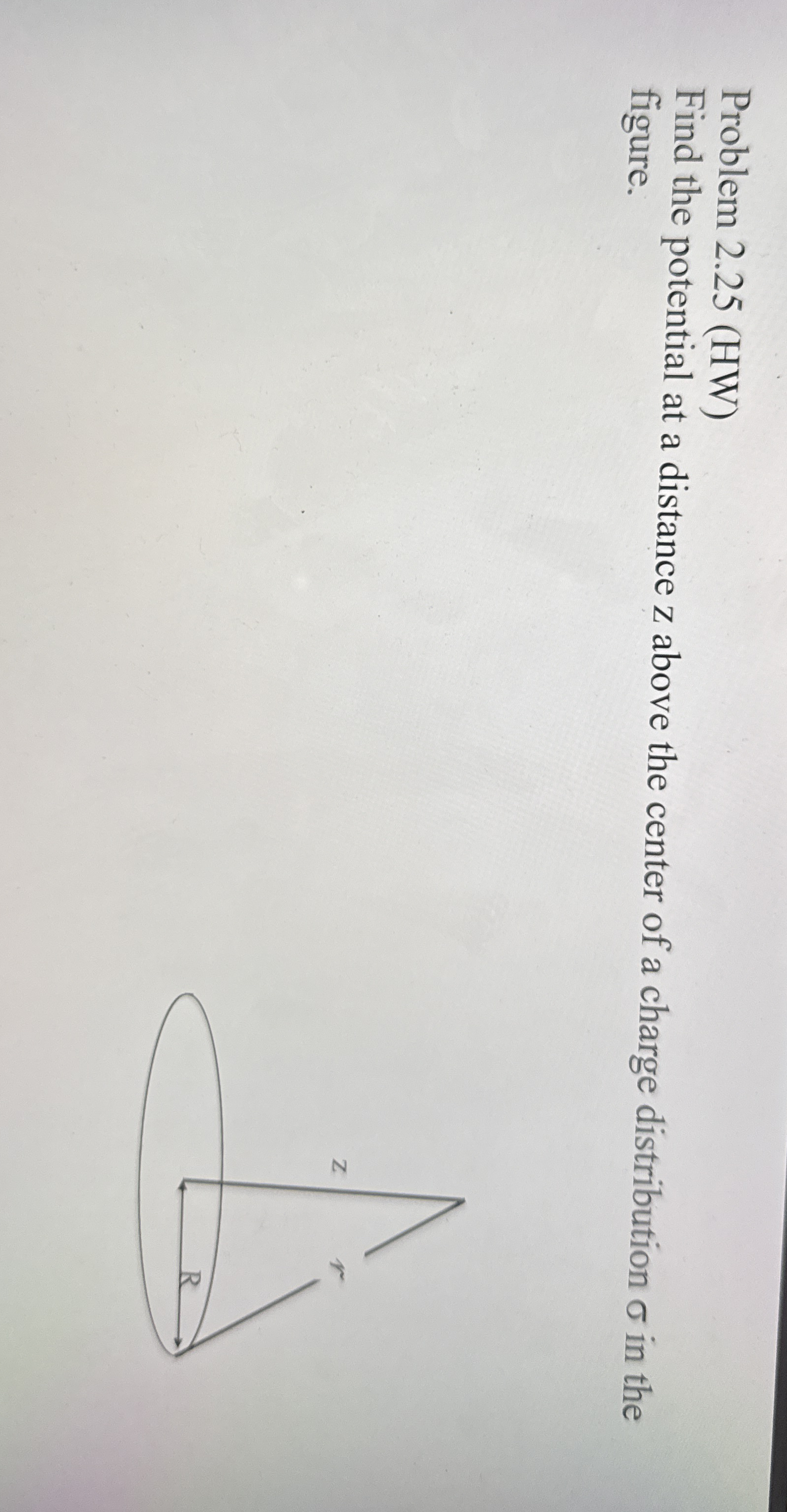 Problem 2 . 2 5 ( HW ) Find the potential at a
