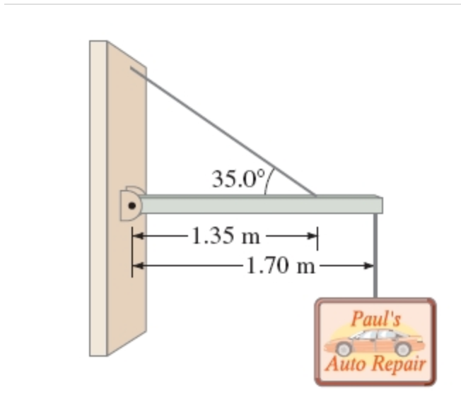 Find the horizontal force exerted by the hinge on
