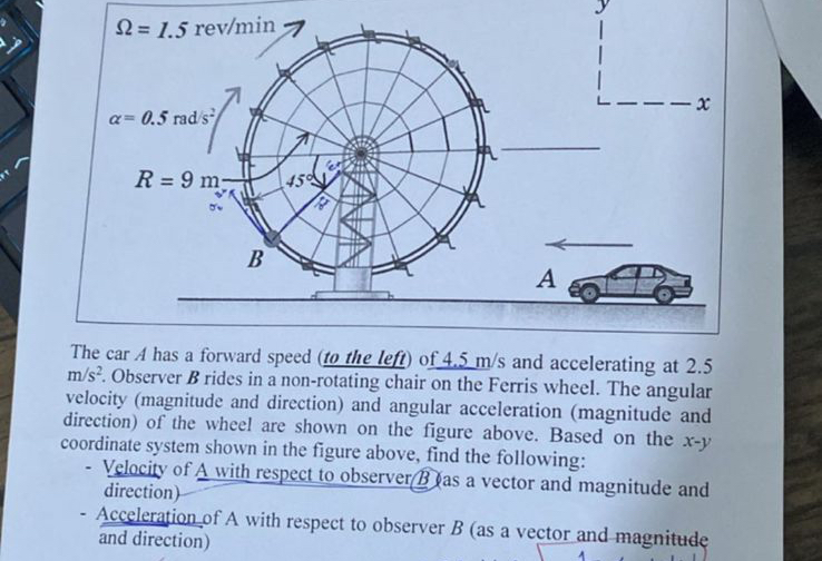 The car A has a forward speed ( to the left ) of