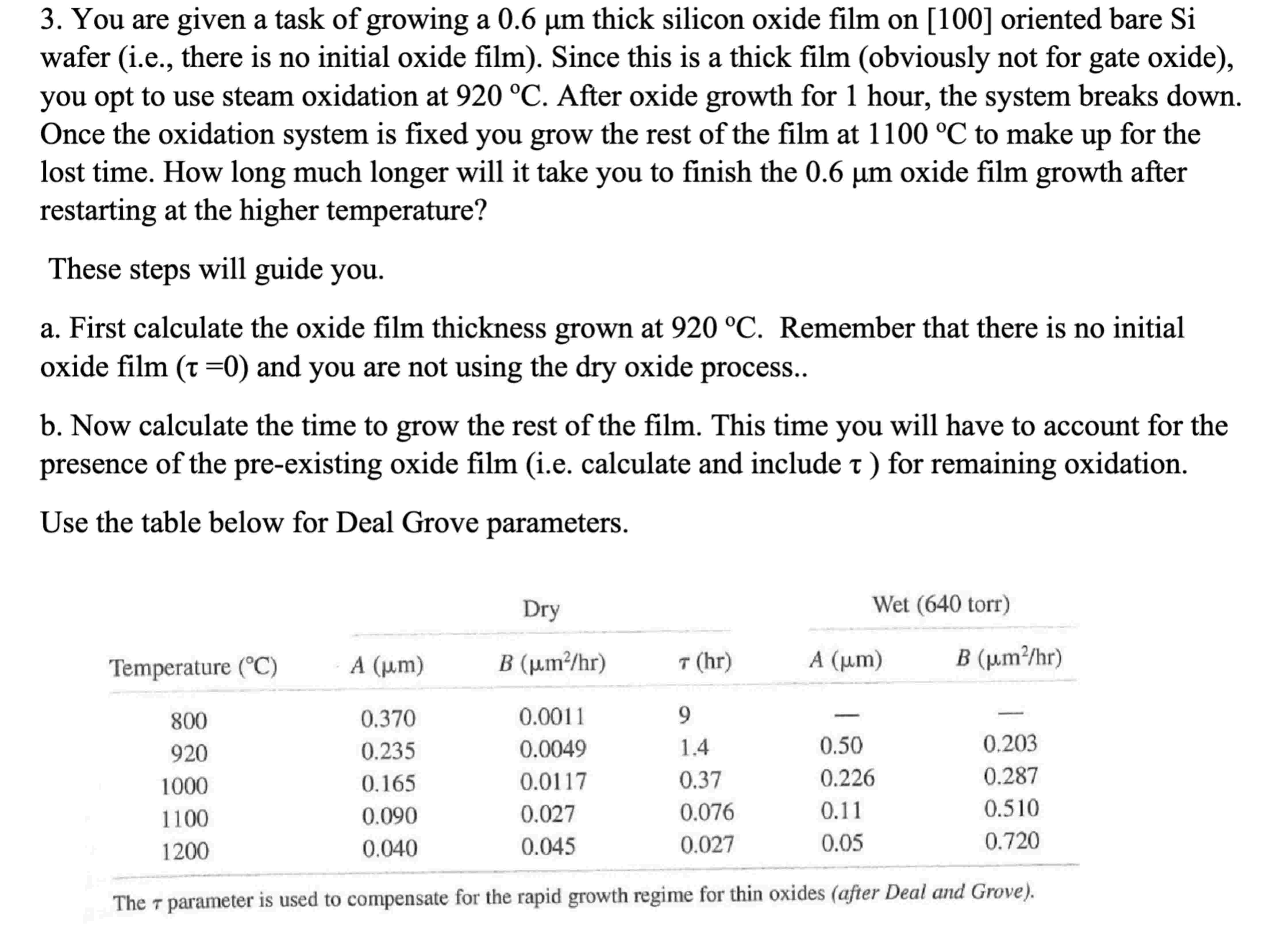 Please make a full detailed solution for this