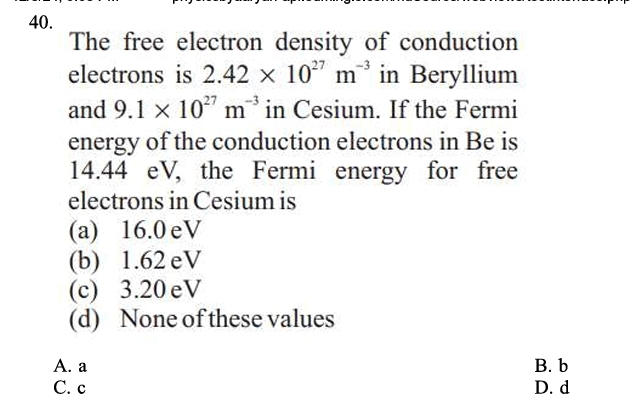 The free electron density of conduction electrons