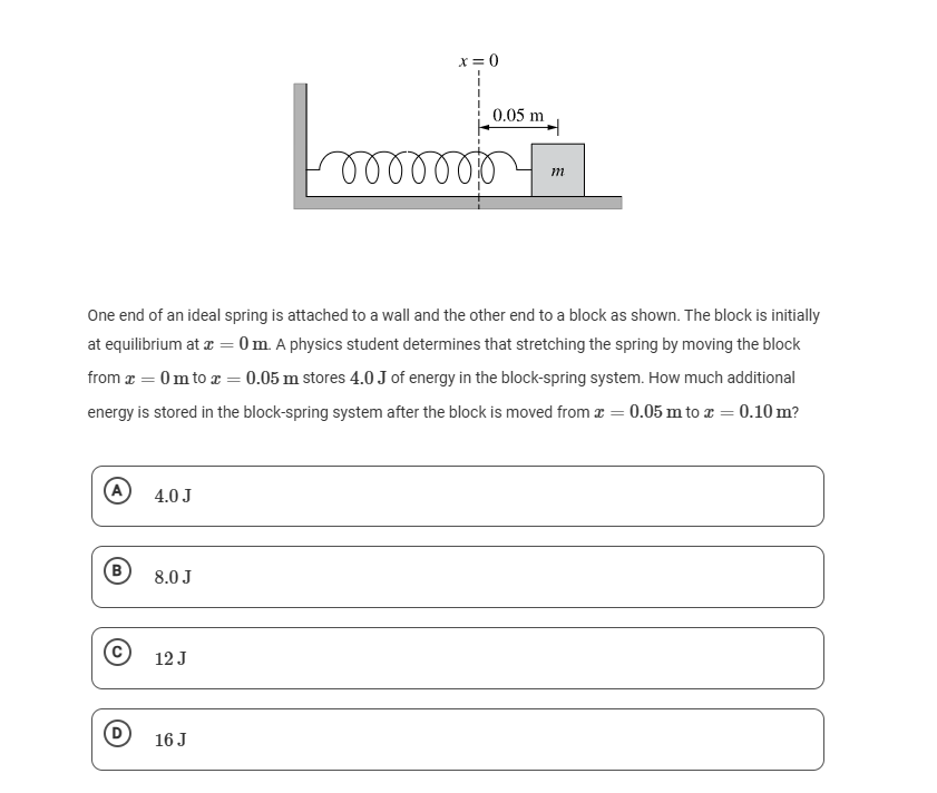 One end of an ideal spring is attached to a wall