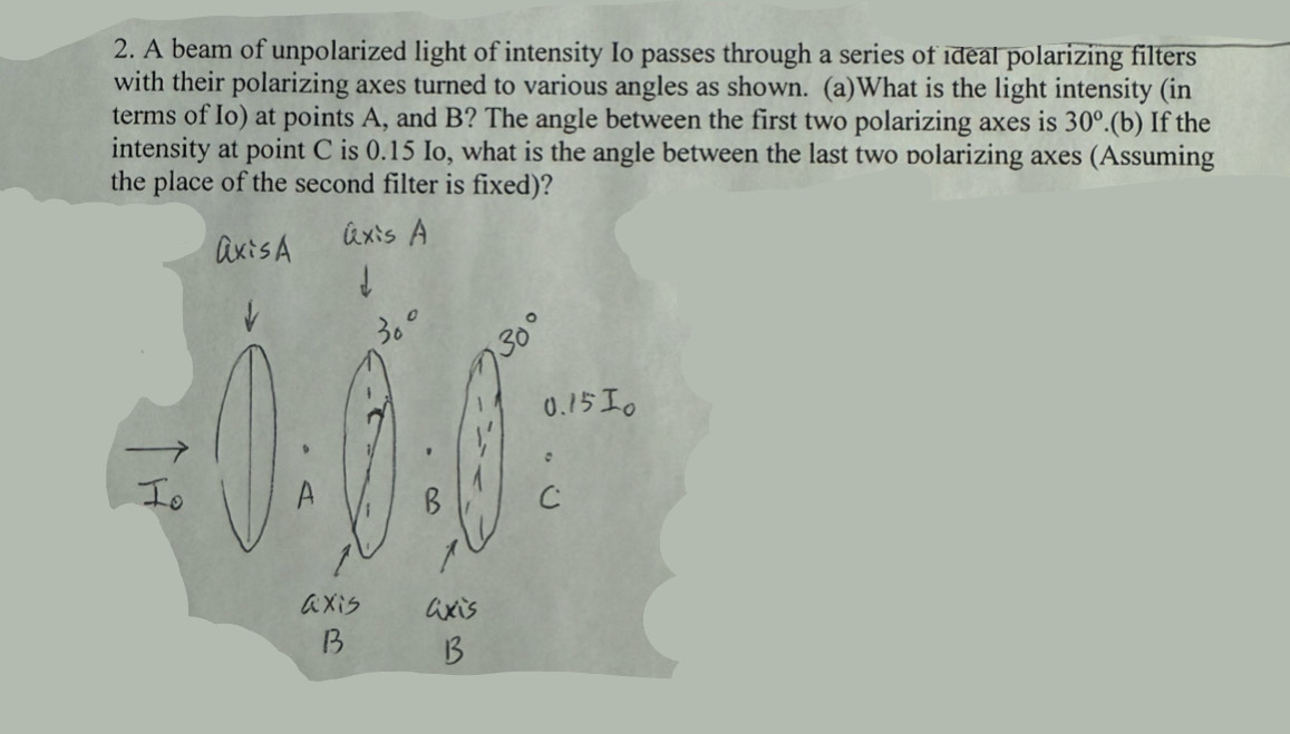 2 . A beam of unpolarized light of intensity Io