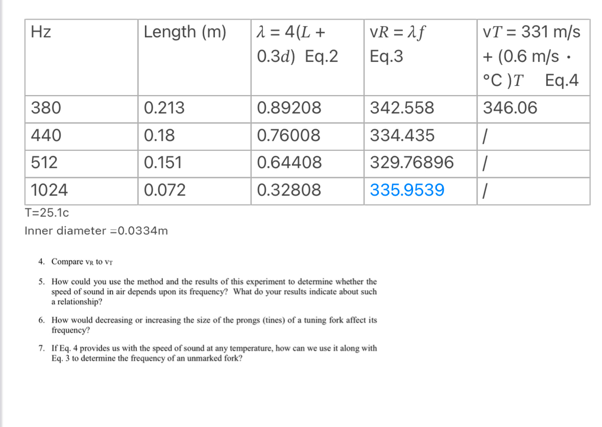 \ table [ [ Hz , Length ( m ) , \ table [ [