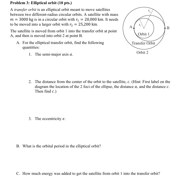 Problem 3 : Elliptical orbit ( 1 0 pts . ) A