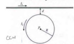 A circular loop and a long, straight wire carry