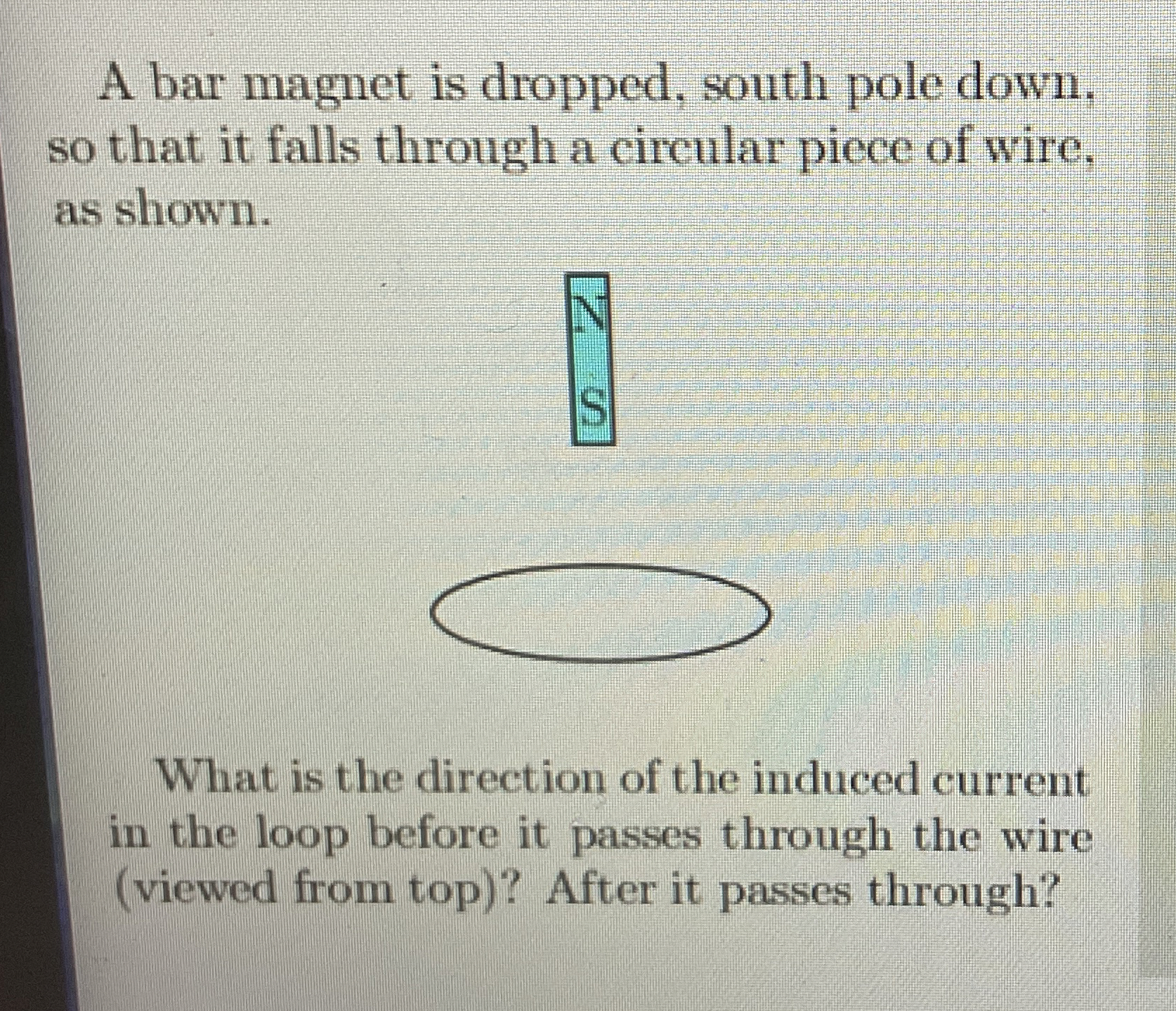 A bar magnet is dropped, south pole down, so that
