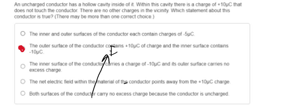 An uncharged conductor has a hollow cavity inside