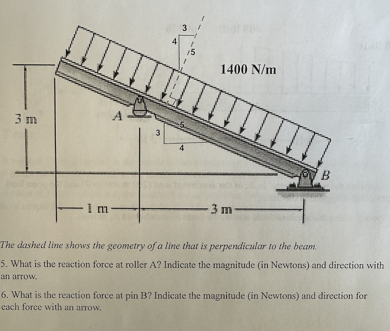The dashed line shows the geometry of a line that