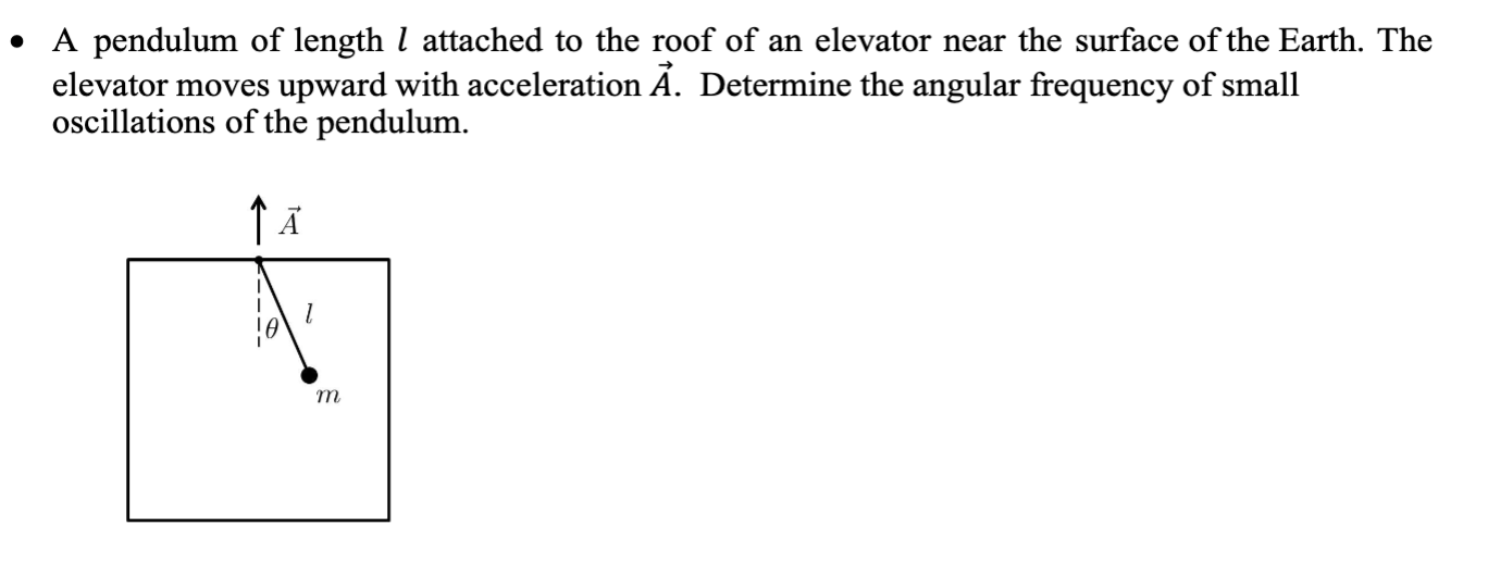 - A pendulum of length \ ( l \ ) attached to the