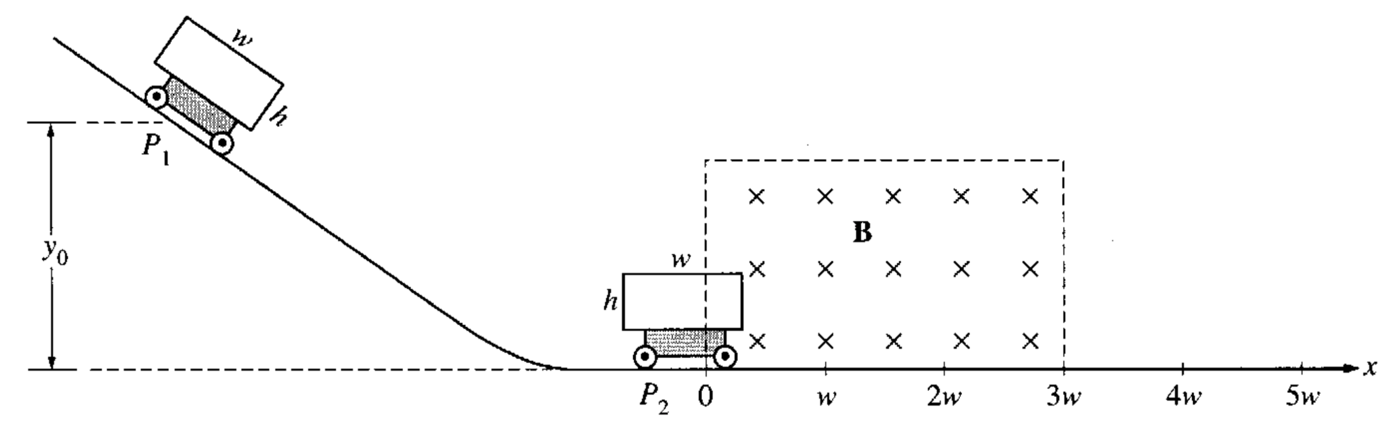 A rectangular conducting loop of width 2 6 cm ,