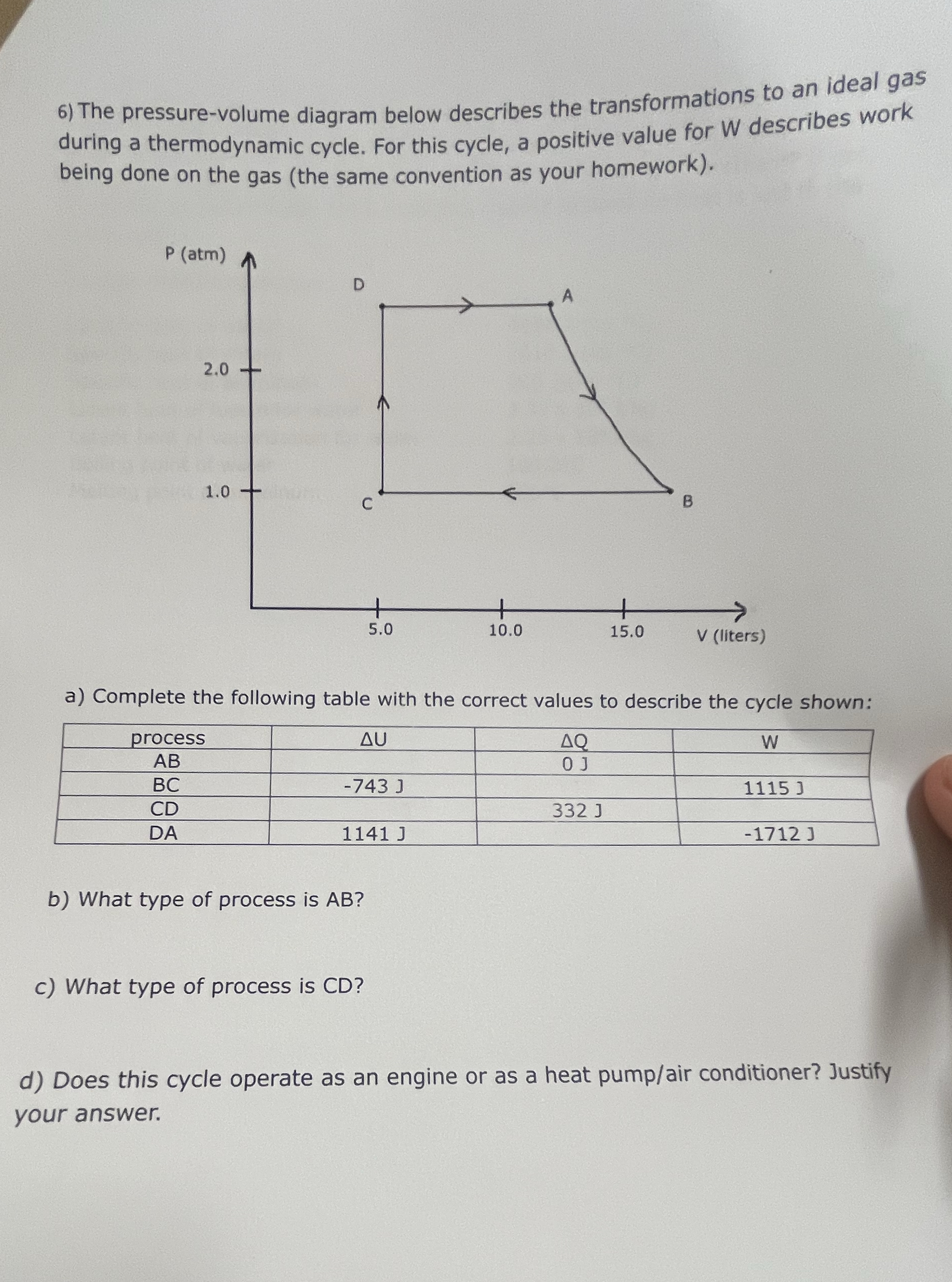 The pressure - volume diagram below describes the