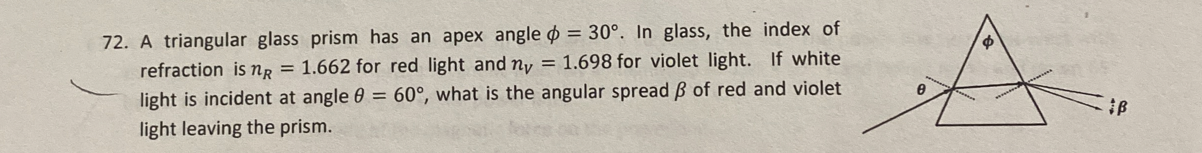 A triangular glass prism has an apex angle = 3 0