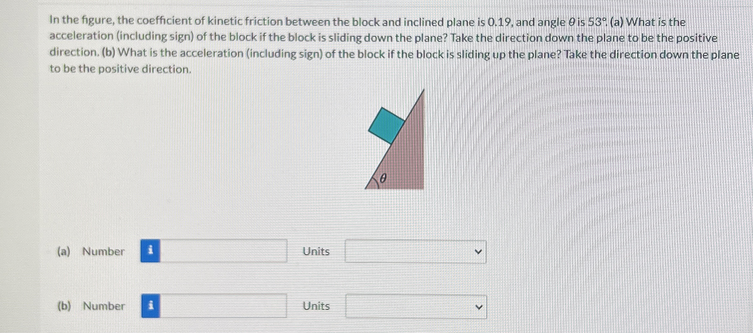 In the figure, the coefficient of kinetic