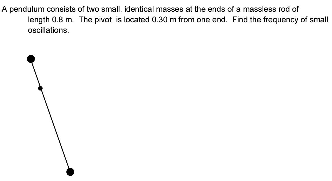 A pendulum consists of two small, identical