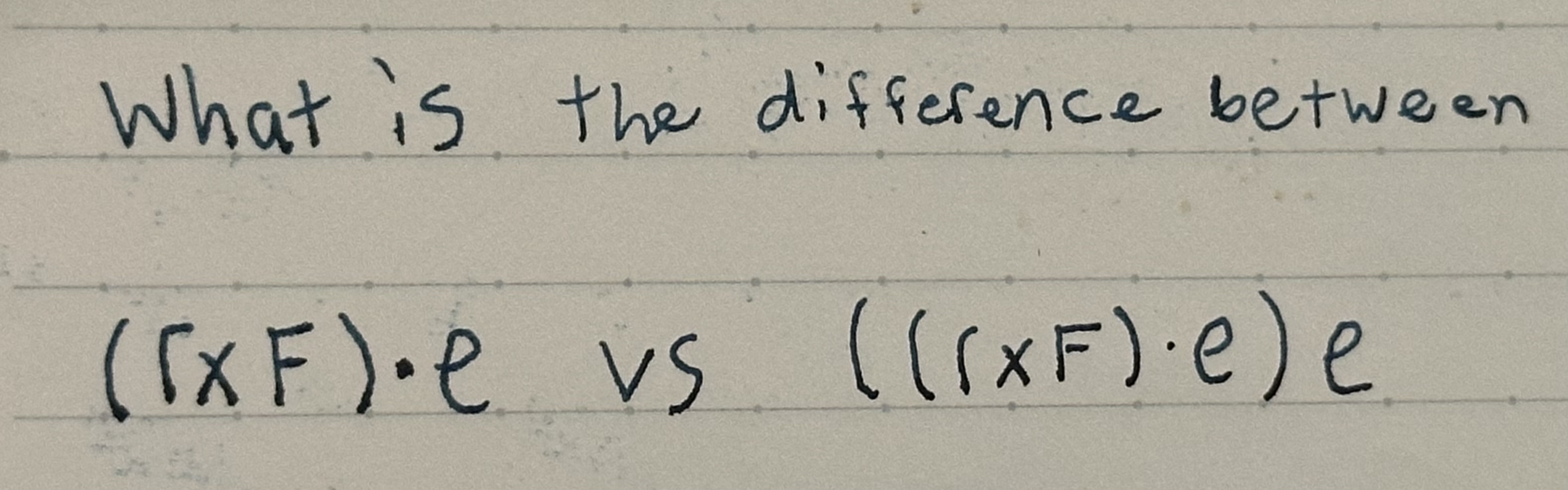When taking the moment about an axis, what is the
