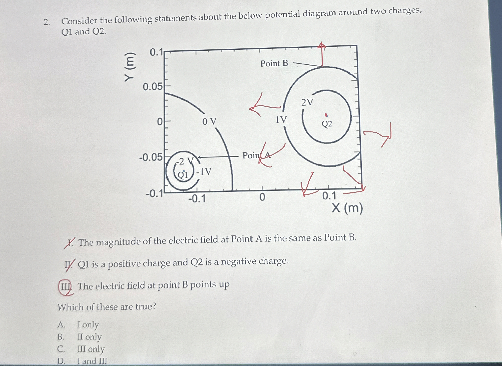 Consider the following statements about the below