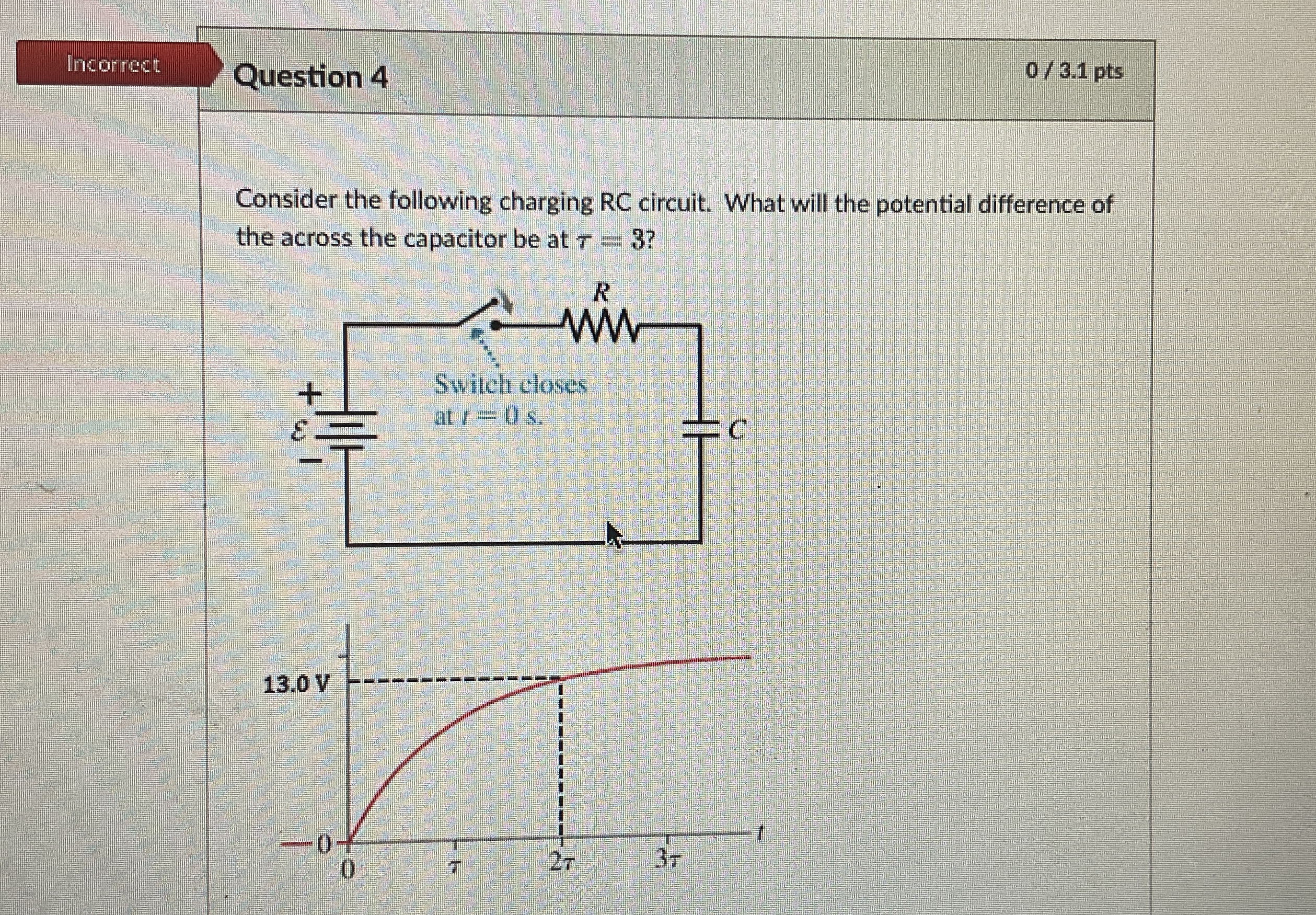 Incorect Question 4 0 3 . 1 pts Consider the