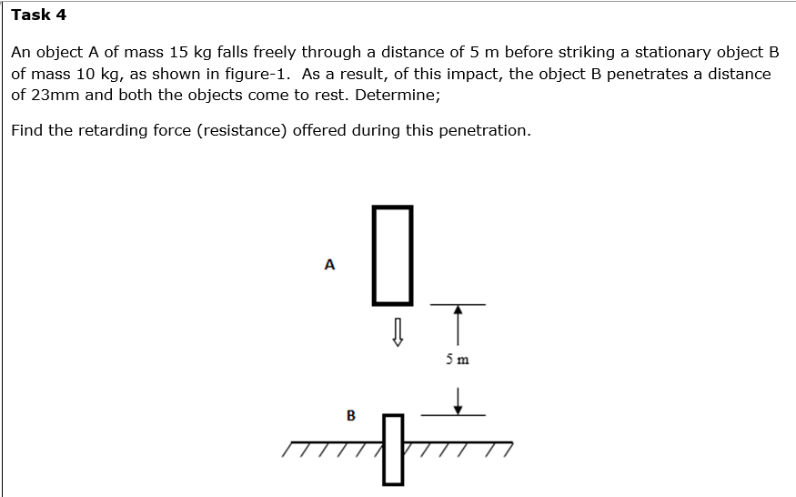 An object A of mass 1 5 kg falls freely through a
