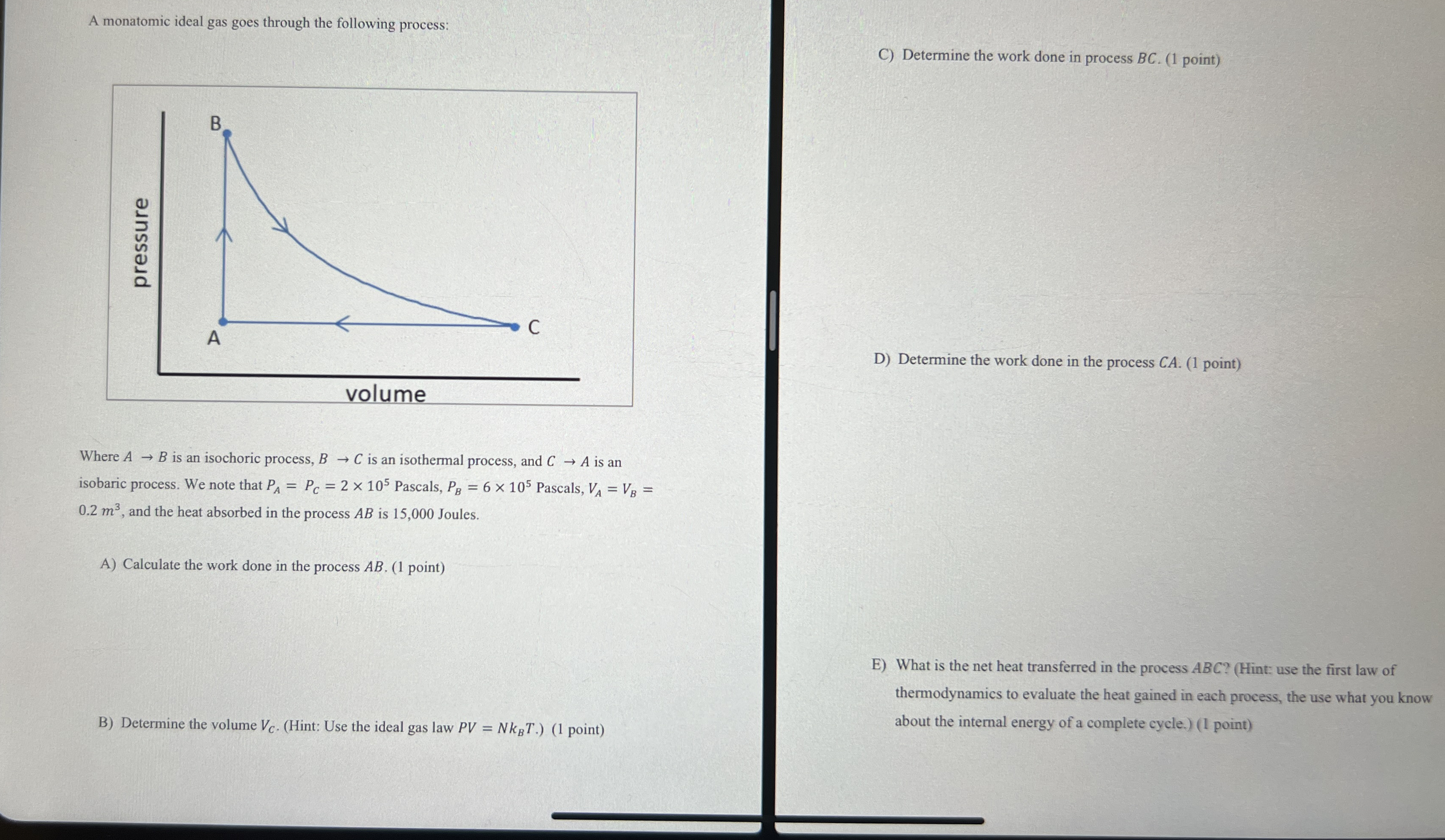 A monatomic ideal gas goes through the following