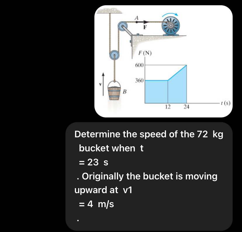 Determine the speed of the 7 2 kg bucket when t =