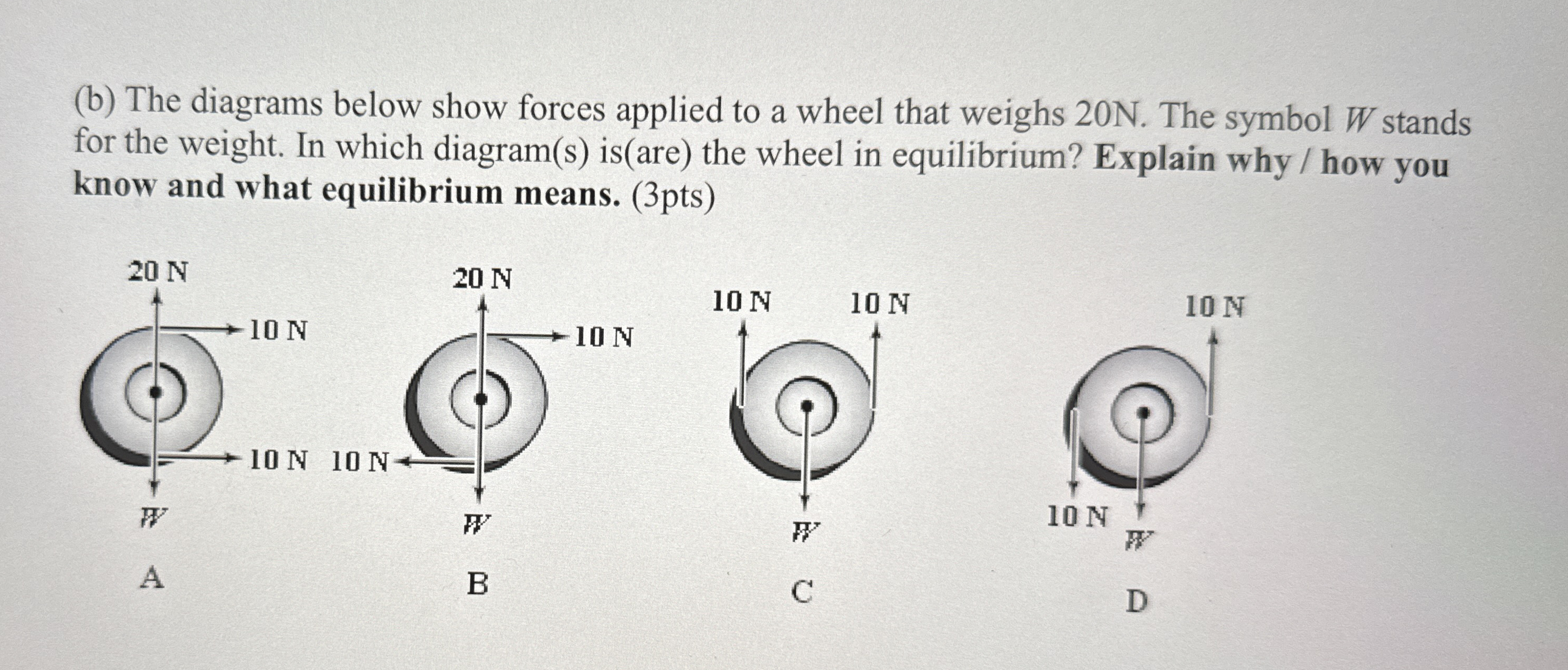( b ) The diagrams below show forces applied to a