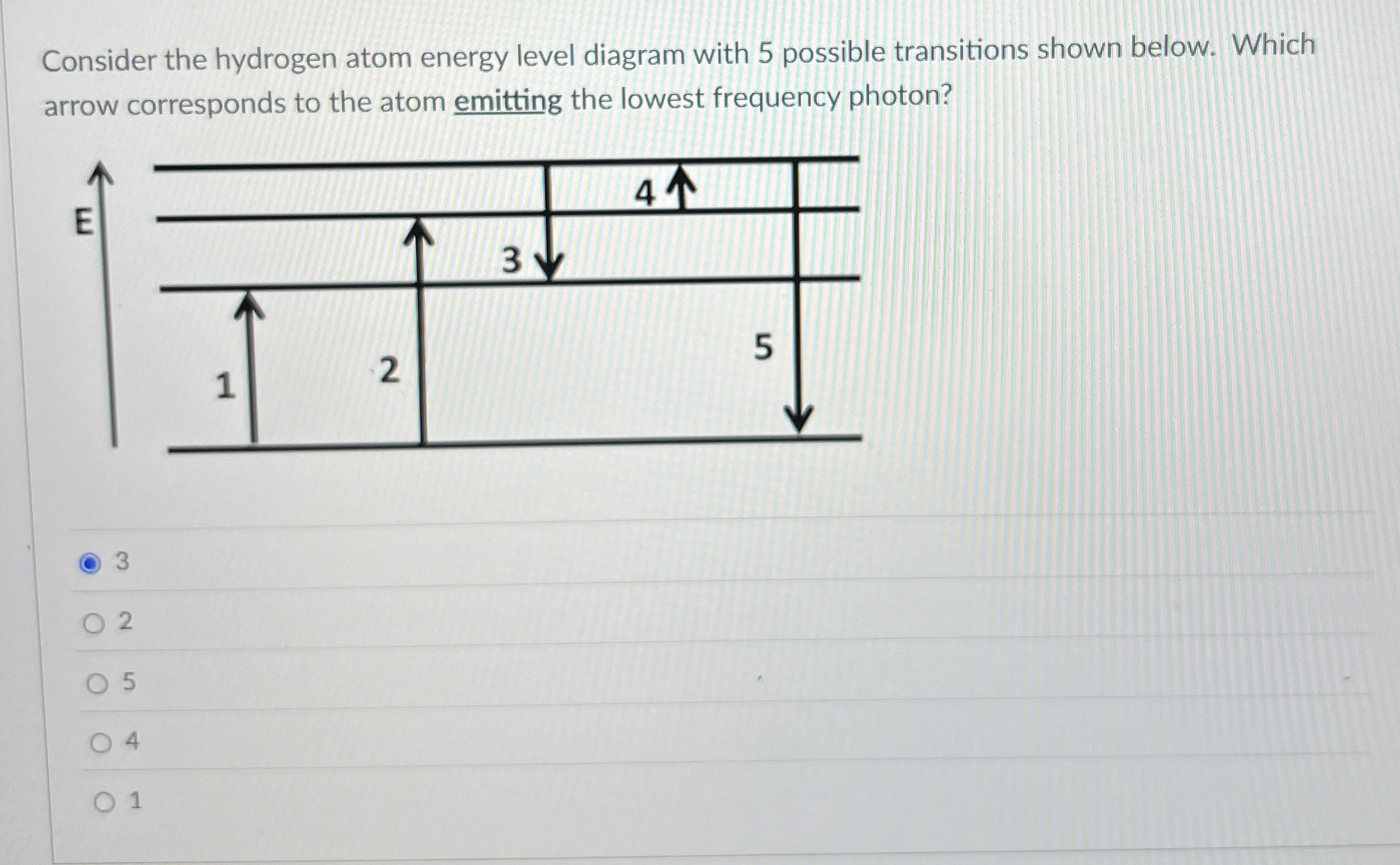 Consider the hydrogen atom energy level diagram