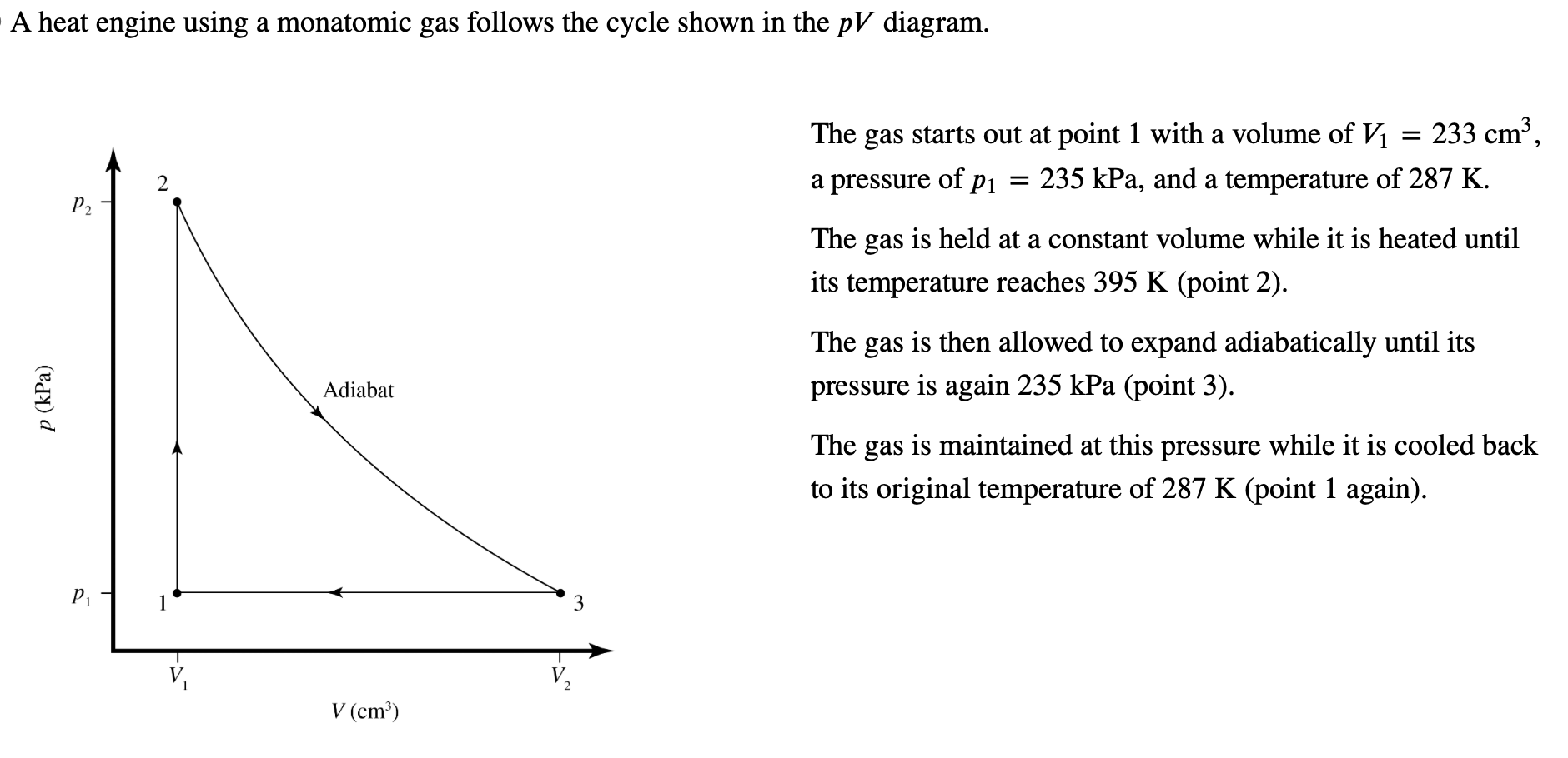 A heat engine using a monatomic gas follows the