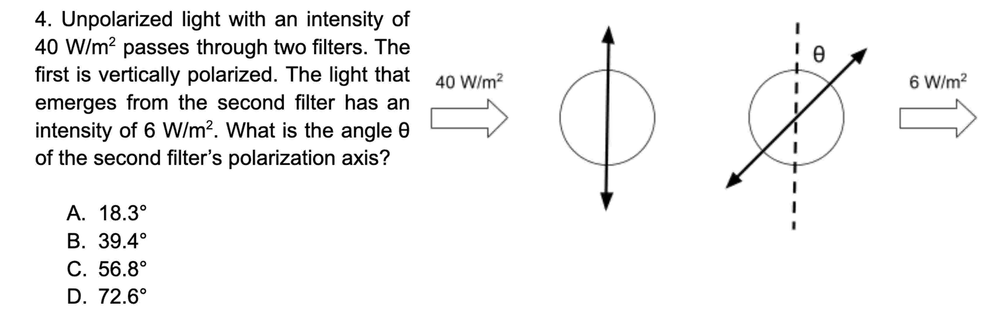Unpolarized light with an intensity of 4 0 ( W )