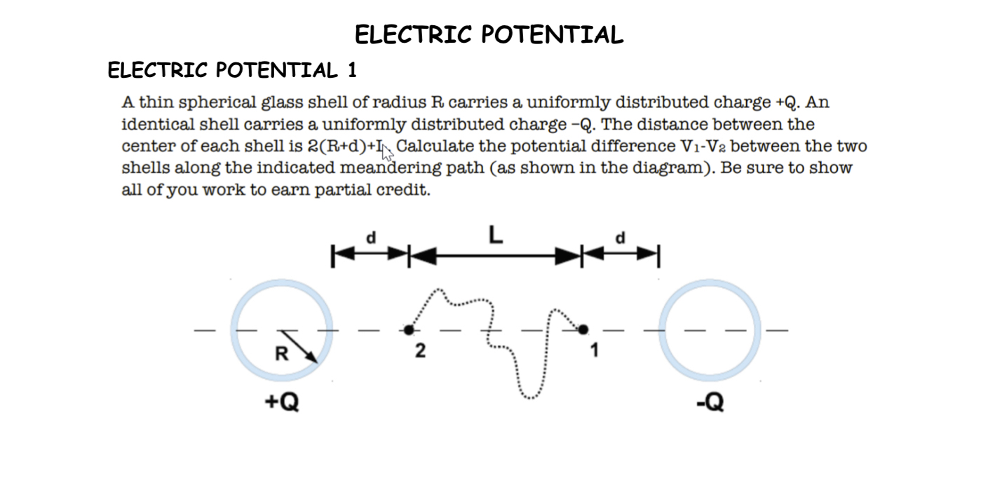 ELECTRIC POTENTIAL ELECTRIC POTENTIAL 1 A thin