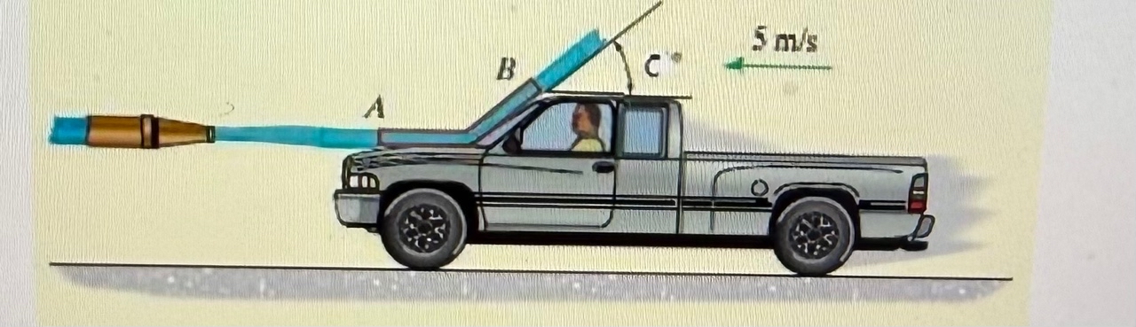 1 2 As shown in the figure below, when a truck is