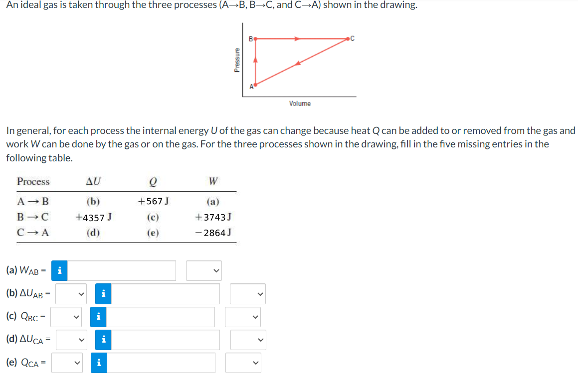 An ideal gas is taken through the three processes