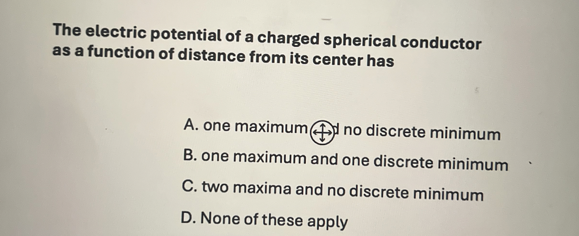 The electric potential of a charged spherical