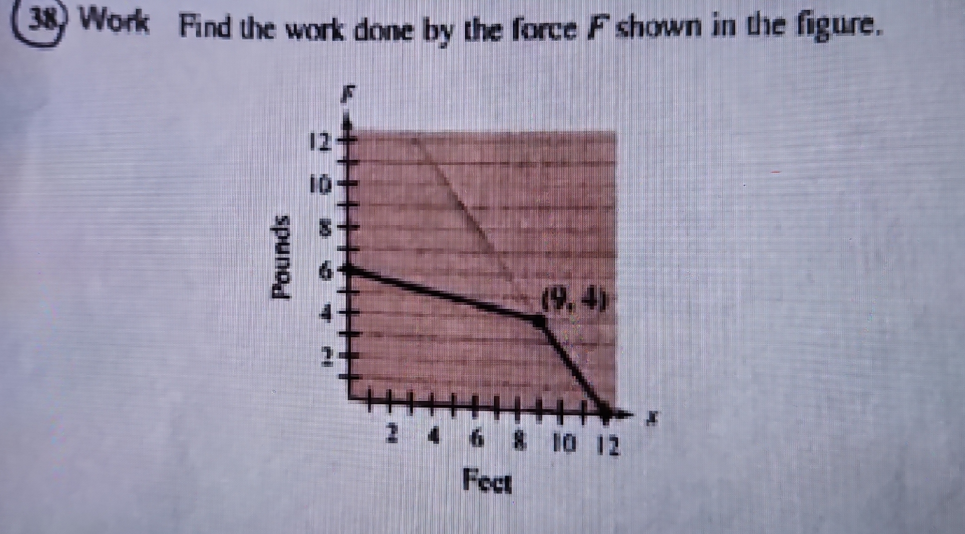 ( 3 8 ) Work Find the work done by the force F