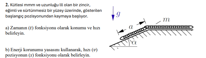 2 . A chain of mass mmm and length Ill begins to