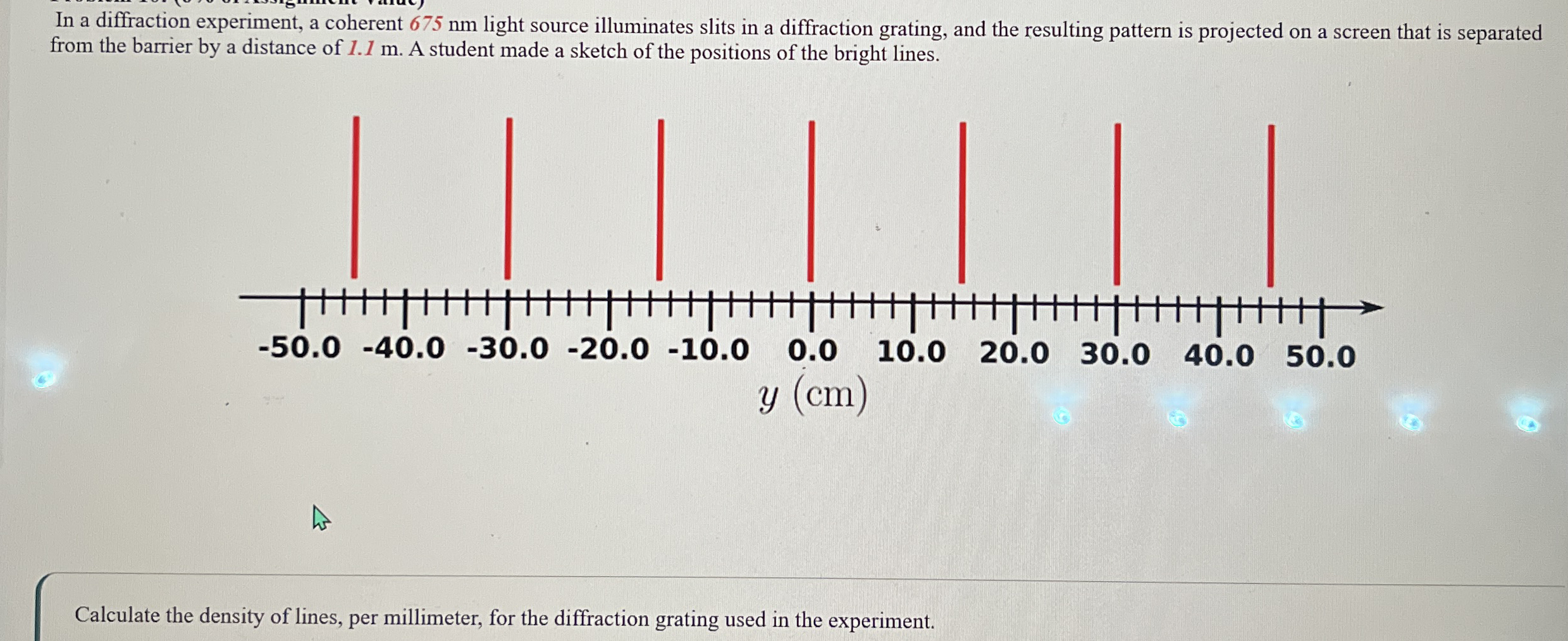 In a diffraction experiment, a coherent 6 7 5 nm