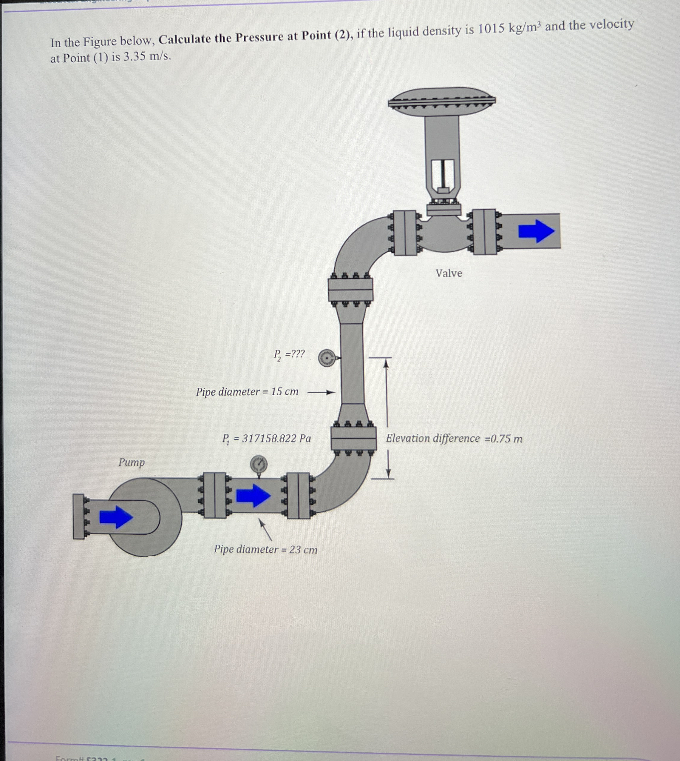In the Figure below, Calculate the Pressure at