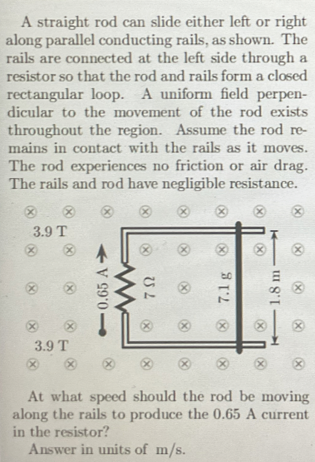 A straight rod can slide either left or right