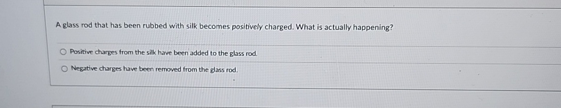 A glass rod that has been rubbed with silk