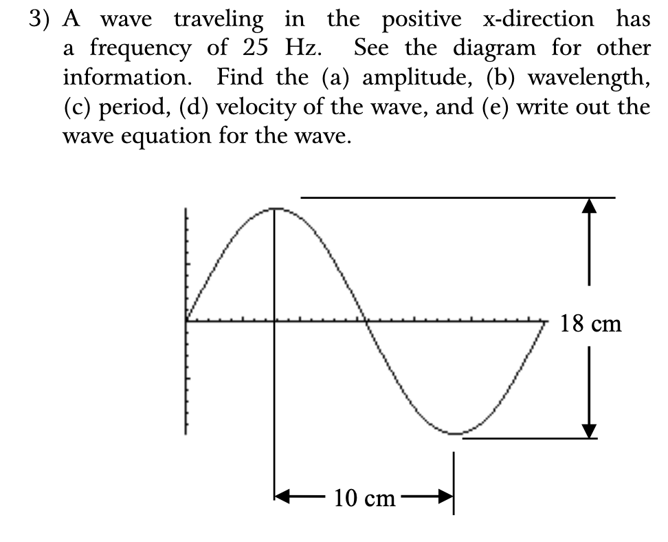 3 ) A wave traveling in the positive x -