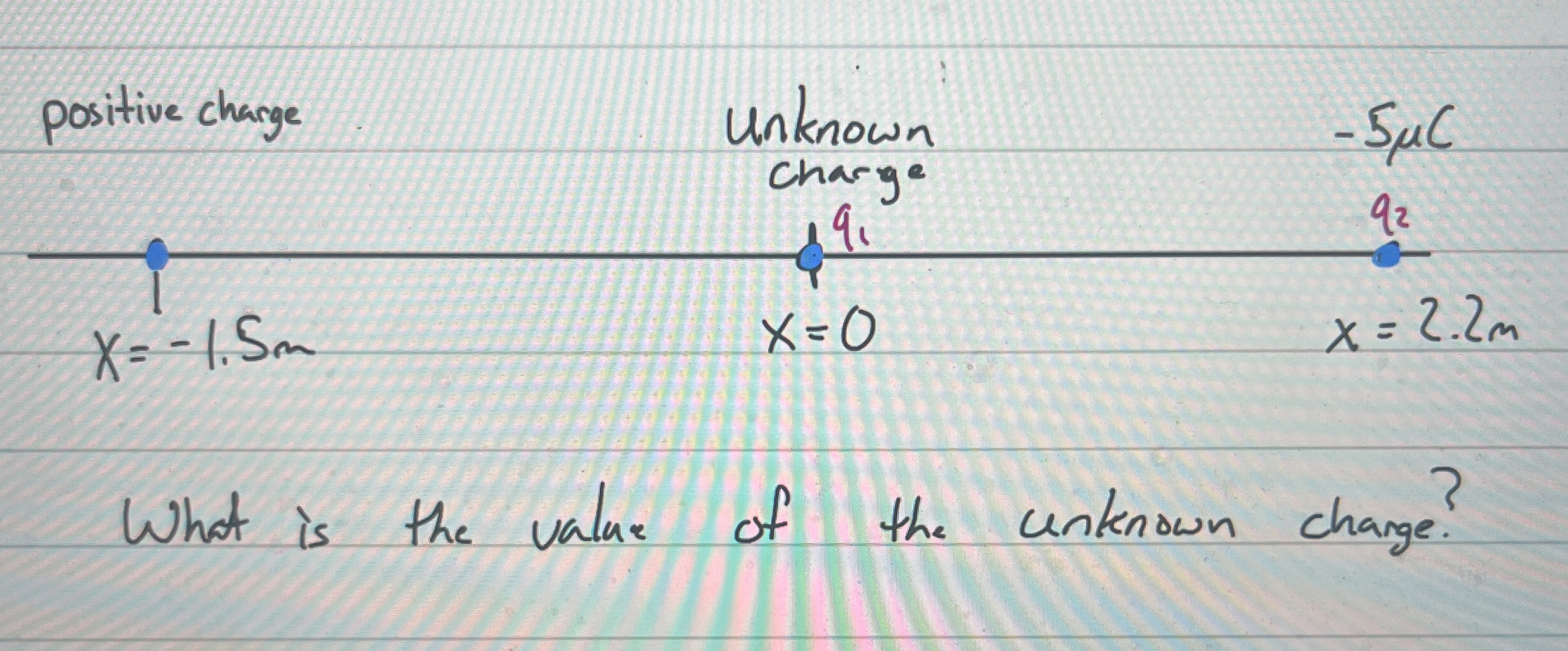 What is the value of the unknown charge? ( Can