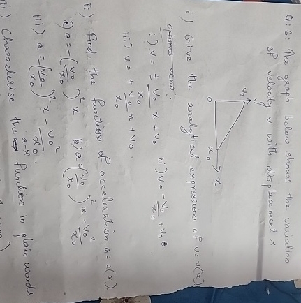 Q: 6 : The graph below shows the variation of vel