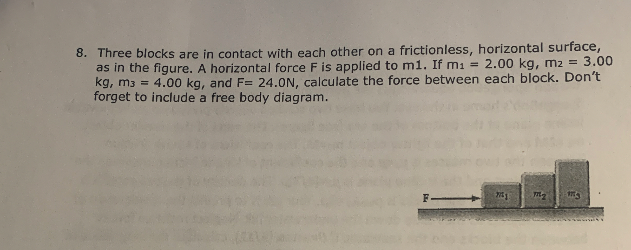 Three blocks are in contact with each other on a