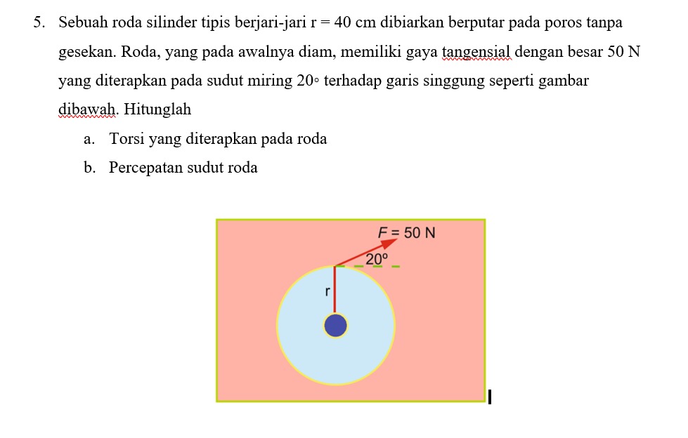 5 . Sebuah roda silinder tipis berjari - jari \ (